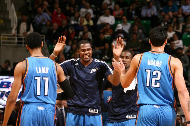 Pleasant Surprises from Oklahoma City Thunder's Early Slate of Games