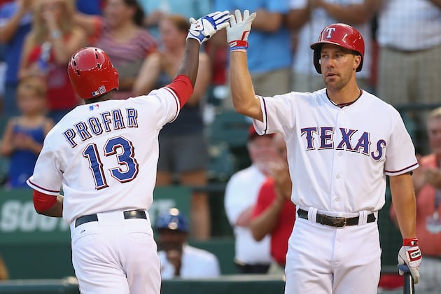 Big Moves the Texas Rangers Could Actually Pull Off This Offseason