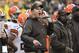 GREEN BAY, WI - OCTOBER 20: Head coach Rob Chudzinski yells during the second quarter against the Green Bay Packers at Lambeau Field on October 20, 2013 in Green Bay, Wisconsin. The Packers defeated the Browns 31-13. (Photo by Brian Kersey/Getty Images)