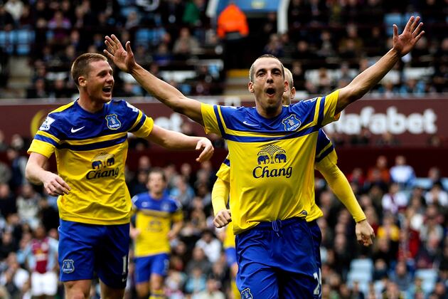 A Quarter-Term Report on Everton