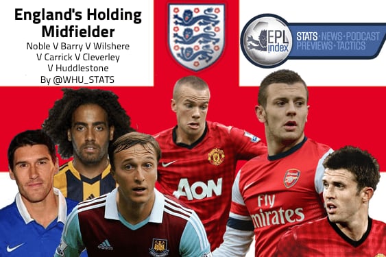 England's Holding Midfielder | Noble vs Barry, Wilshere, Carrick Et Al