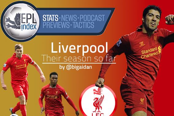 Liverpool FC: Their Season so Far | Stats Analysis