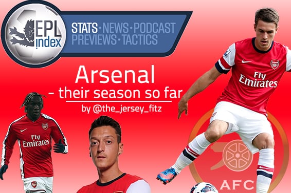 Arsenal's Season so Far | Stats Analysis