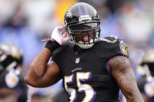 Ravens' pass rushing duo stopped vs. Chicago