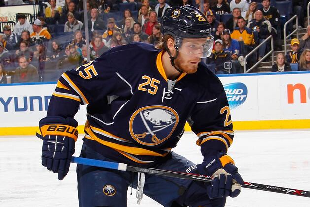 Grigorenko Returns to BUF, Adam and McNabb Recalled