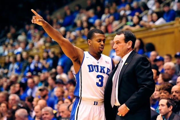 Duke Basketball: Biggest Early Concerns for Blue Devils in 2013-14