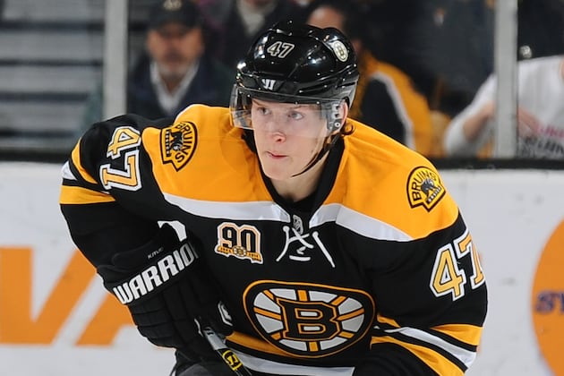 Bruins: Torey Krug, U.S. Olympian? Don't Get Your Hopes Up