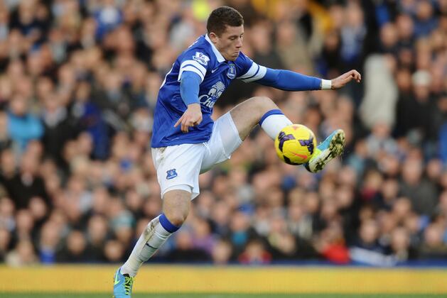 Key Battles as Liverpool Head to Everton, Including Barkley, Suarez and Lukaku