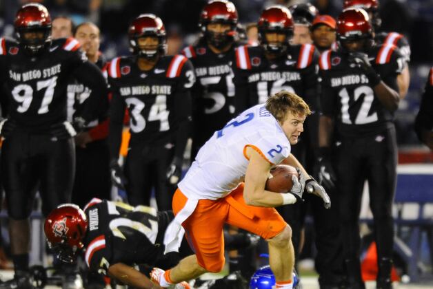 SDSU Ties FBS Mark with 4th OT Game of Season