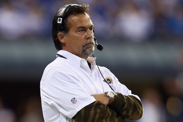 Which Rams Run Defense Will Show Up?