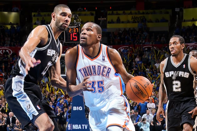 Spurs vs. Thunder: What to Watch in 1st Clash Between Western Conference Giants