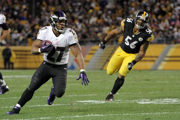Steelers vs. Ravens: Breaking Down Baltimore's Game Plan