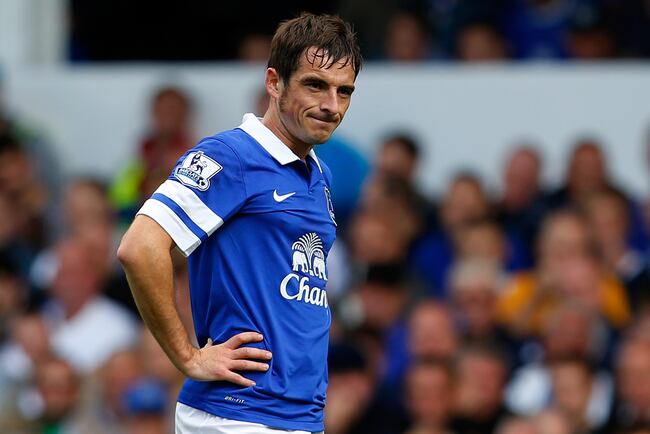 Hi-res-177583496-leighton-baines-of-everton-watches-on-during-the_crop_north