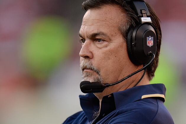 Rams Have Nothing Up Their Sleeves