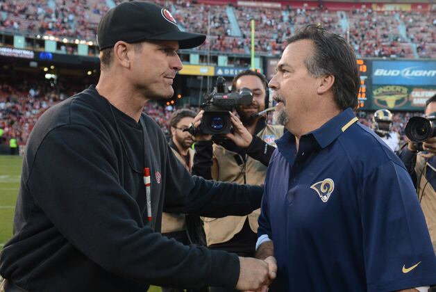 Rams Still Have Long Road to Top of Division