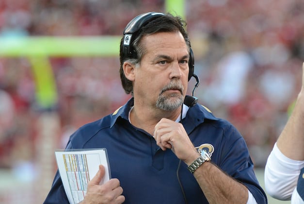 Rams Have Nothing Up Their Sleeves : Sports