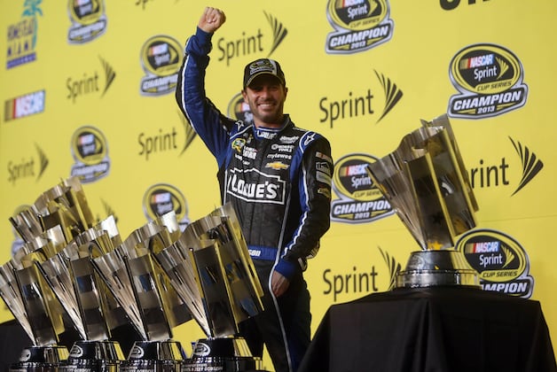 Twitter Timeline of the 2013 NASCAR Sprint Cup Season