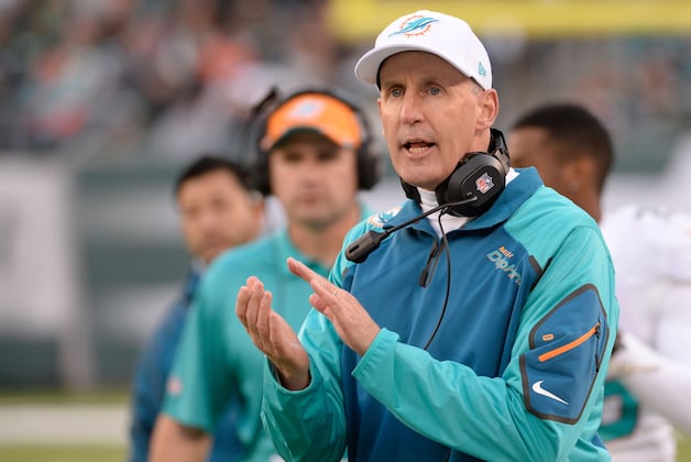 Analyzing Playoff Scenarios for the Miami Dolphins