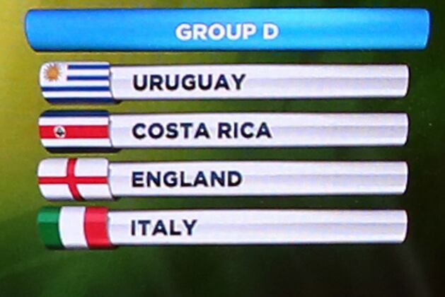 Breaking Down England's World Cup 2014 Group Stage Opponents