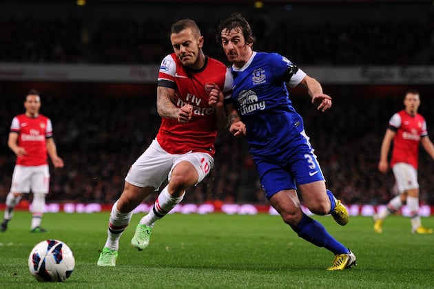 Arsenal vs. Everton: 10 Facts Ahead of the Game at the Emirates