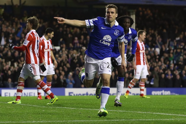 Fantasy Premier League 2013 Week 16: Defenders, Midfielders and Strikers to Sign