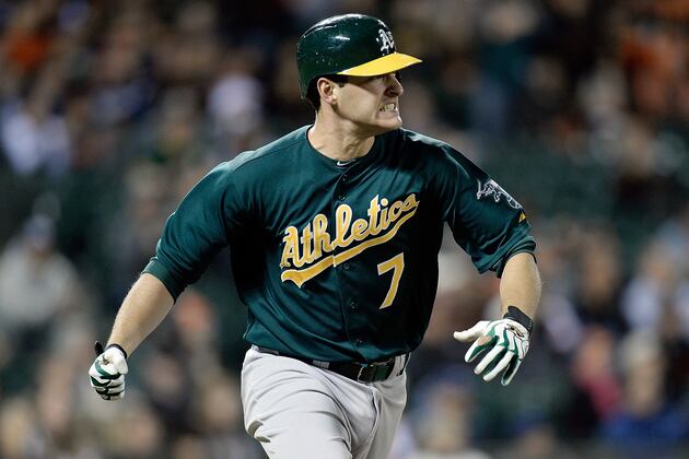MLB Rule 5 Draft 2013: Date, Start Time, Format and Top Prospects