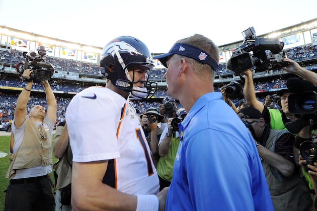 San Diego Chargers vs. Denver Broncos: Live Score, Highlights and Analysis