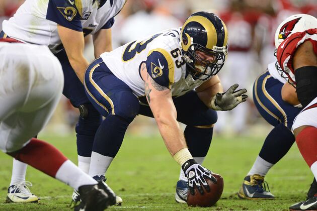 Scott Wells injury: Rams place starting center on IR