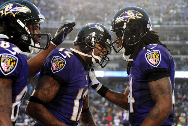 Ravens Game Ravens Game