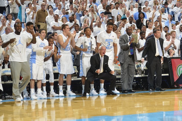 Kentucky vs. UNC: Score, Grades and Analysis