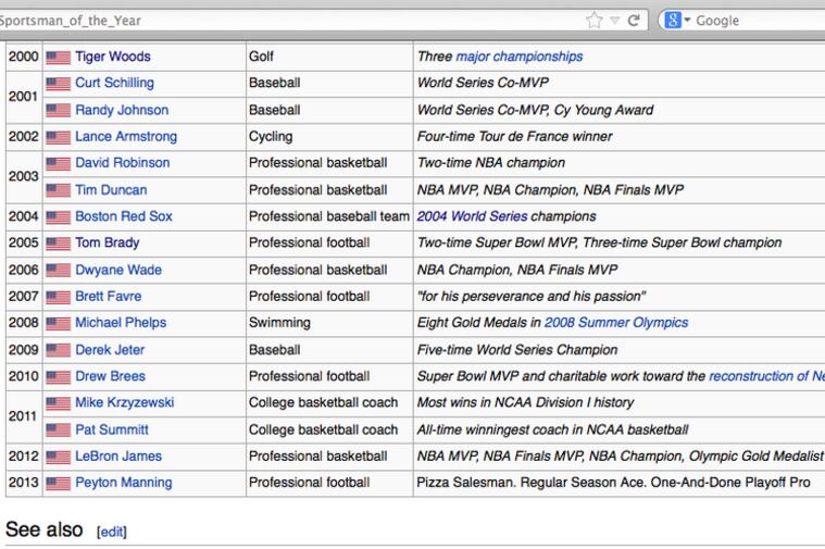 Peyton Manning's 'Sportsman of the Year' Wikipedia Description Is Altered