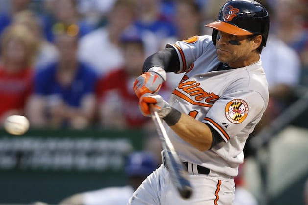 Yankees “Likely” to Sign Second Baseman Brian Roberts