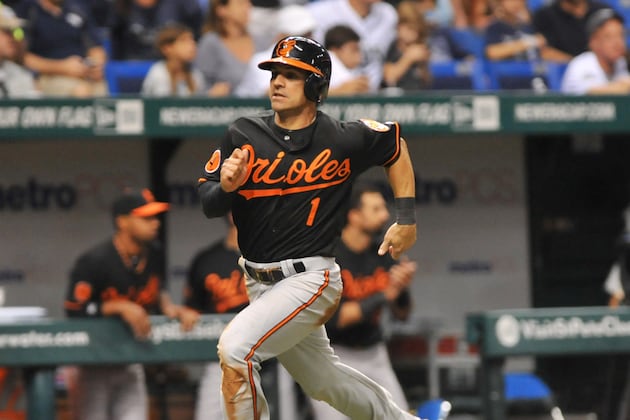 Yankees, Brian Roberts Agree on 1-Yr/$2M Deal