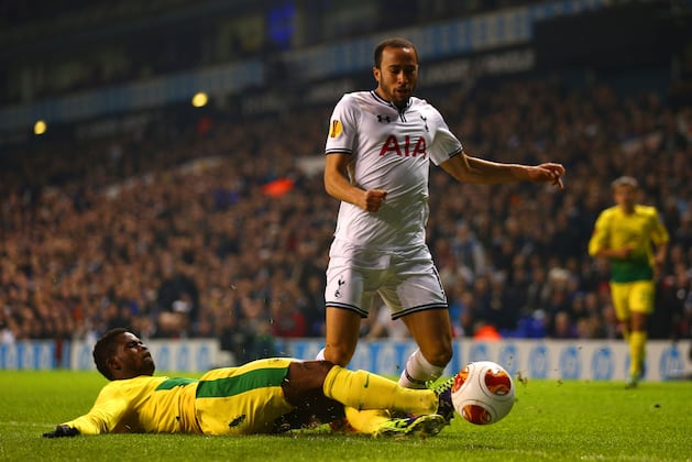 Andros Townsend Injury: Updates on Tottenham Winger's Hamstring and Return