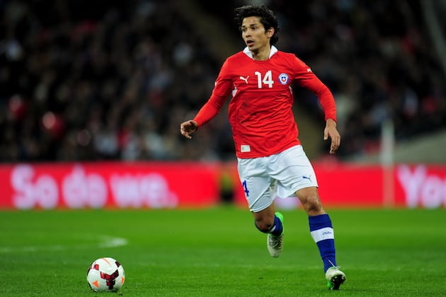 Tighe's 2014 World Cup Tactics Board: Analysing Jorge Sampaoli's Chile