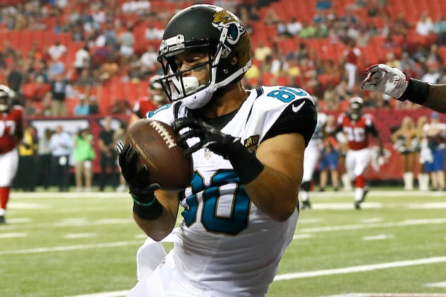 Jaguars Make Roster Moves