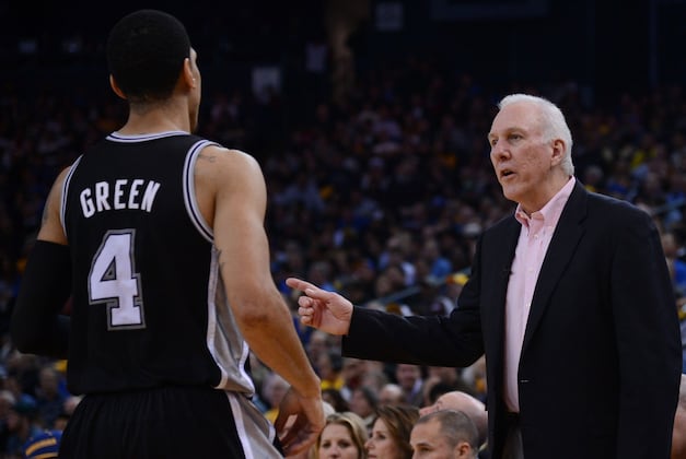Half-Spurs' Brilliance Once Again Validates Pop's Decision