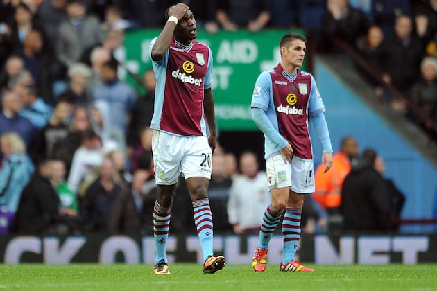 Christian Benteke Injury: Updates on Aston Villa Star's Knee and Return