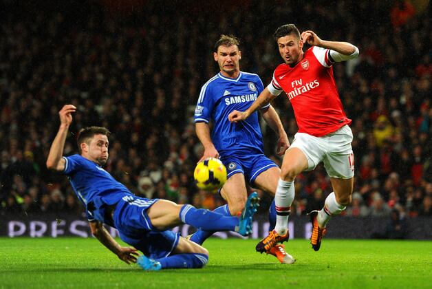 The Holes Arsenal Need to Fill to Win the English Premier League Title Race