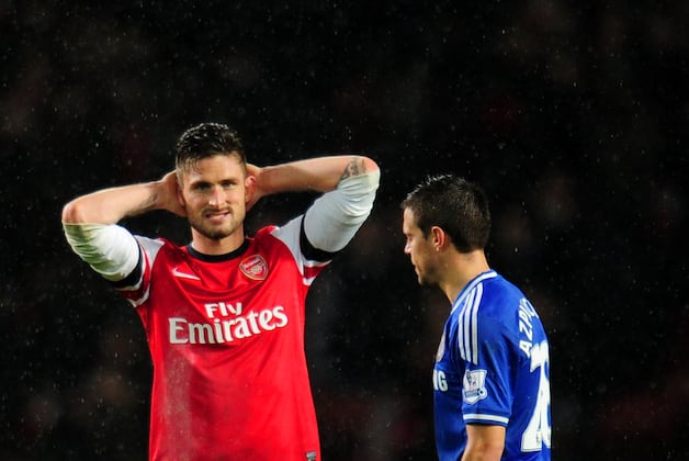 Why Olivier Giroud's Poor Form Could Prove Costly for Arsenal