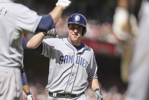 Top 10 Padres Stories of 2013