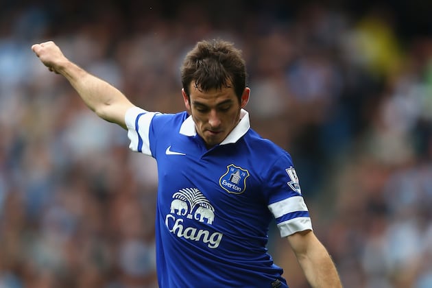 Manchester United Transfer News: Leighton Baines 'Guaranteed' to Stay at Everton