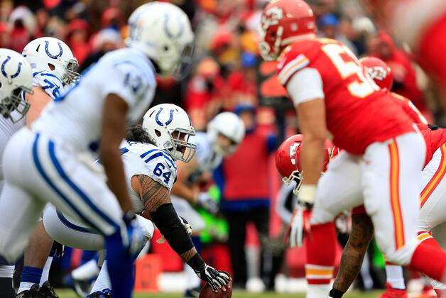 NFL Playoff Schedule 2014: Complete Guide to Wild Card Weekend