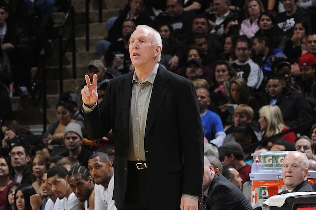 Gregg Popovich Sees Opening for Home-Court Advantage, Has Spurs Seizing It