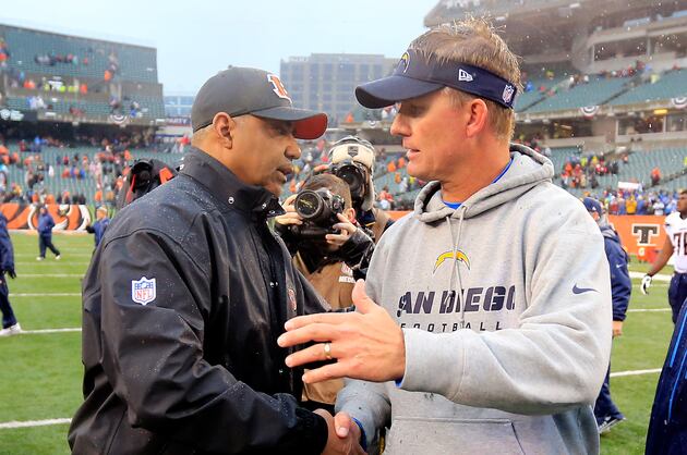 Is Making Playoffs Enough for Wild-Card Losers? Advancing Enough for Winners?