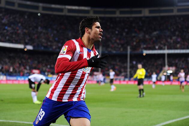 La Liga Statistical Comparison: Barcelona, Atletico Madrid and Real Madrid