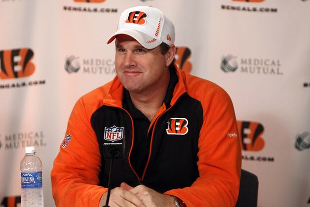 Redskins Coaching Search: Jay Gruden by the Numbers
