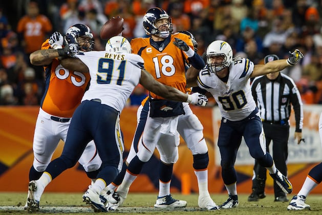 Chargers vs. Broncos: Denver's Biggest Weaknesses for San Diego to Exploit