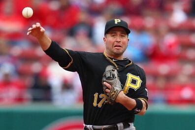 Report: Angels Sign Veteran INF John McDonald