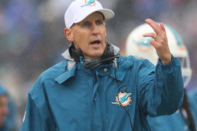 Concerns Raised About Philbin, Dolphins' Coaching Staff